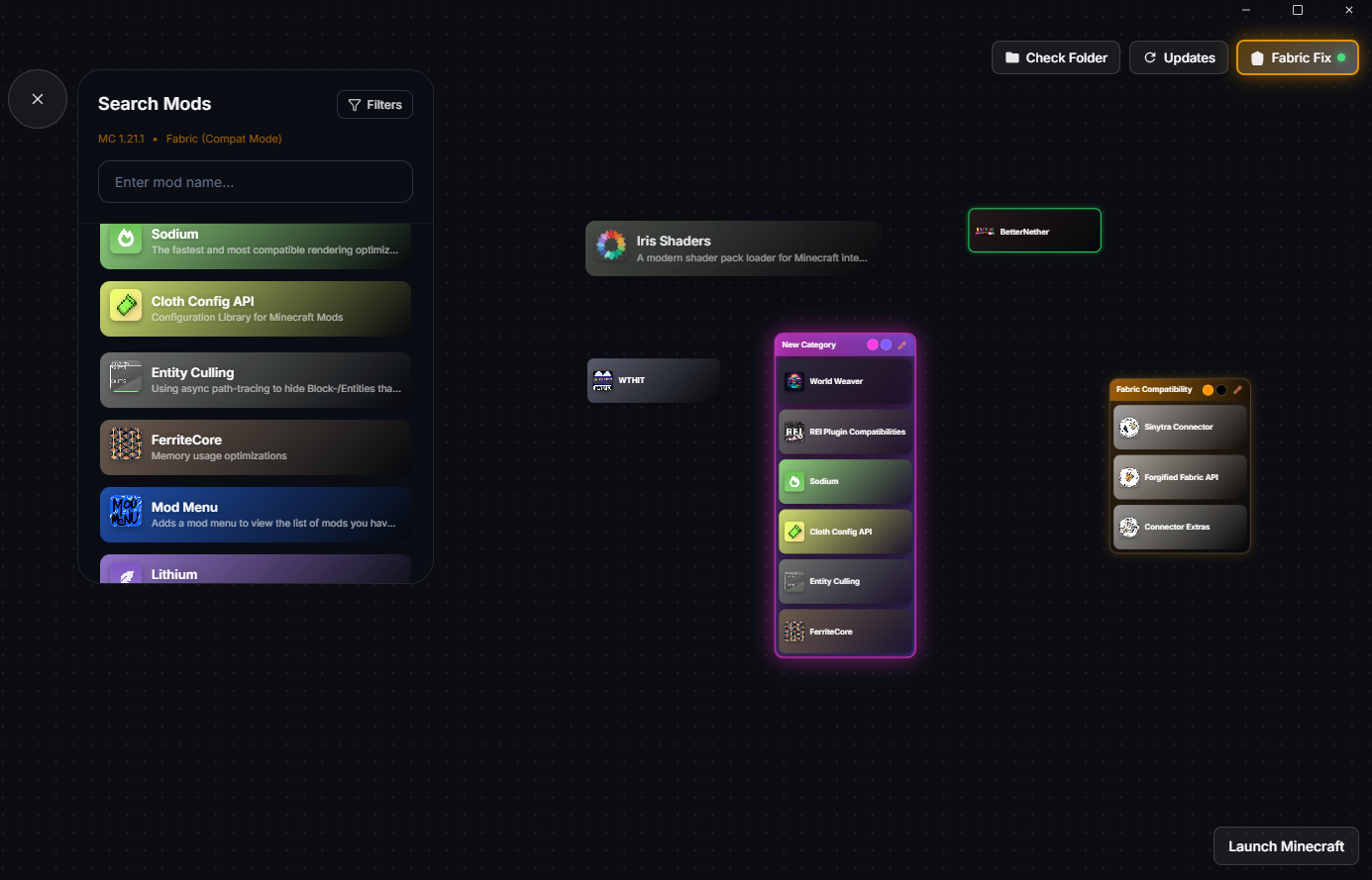 Visual Management